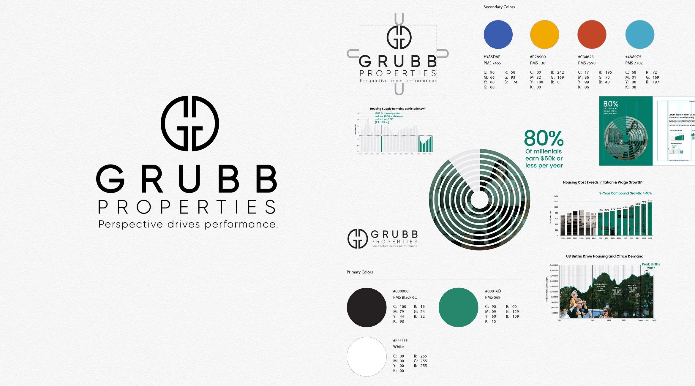 Grubb-brandrefresh-2340×1300-2