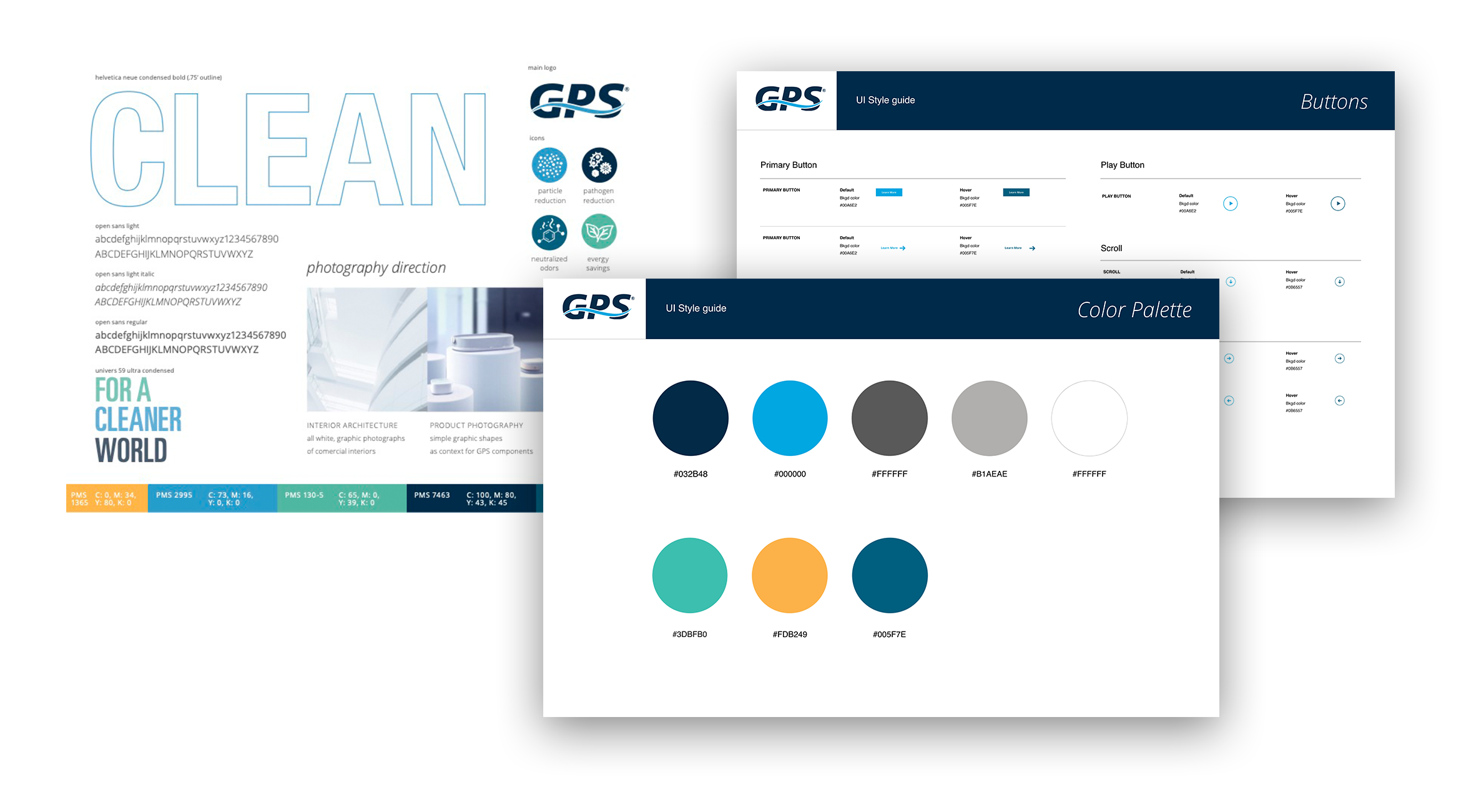 Portfolio-GPS-Responsive-guide-color-buttons-2340×1300-1